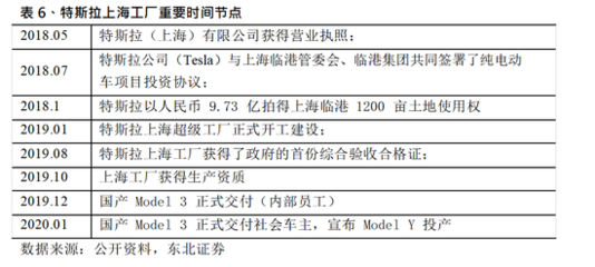 松下牵手丰田 对上海企业建设合作的几点思考